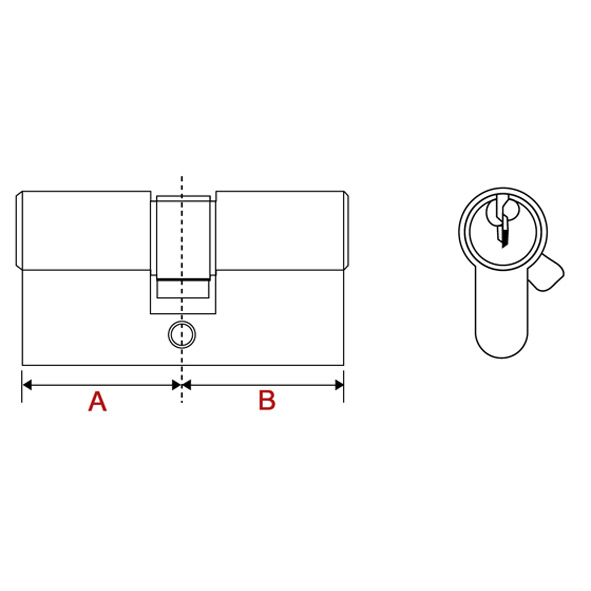 cilindari na isti kljuc