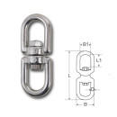 Okretaljka sa dvostrukim okom Inox A4 - 10