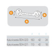 Kuka kovana BDH-021