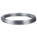 Žica pocinčana - 2,7mm
